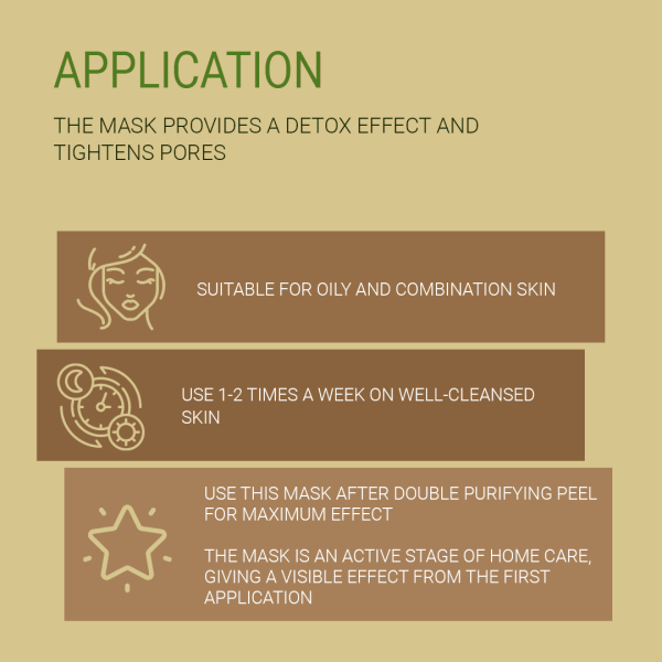 Detox Mask | Regulates Sebum | Tightens Pores | Reduces Redness